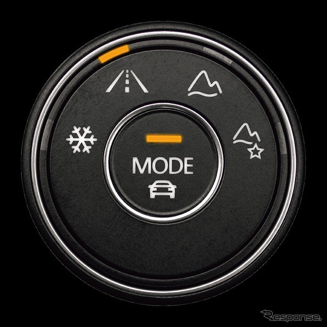 VW TロックR 4MOTION アクティブコントロール
