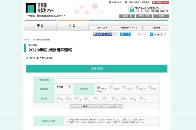 首都圏模試センター「出願倍率速報」