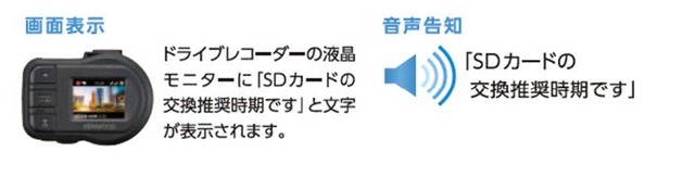 KENWOODから繰り返し書き込みに強い大容量SDカード「KNA-SD1280」が新発売