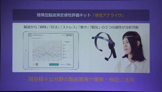 ブリヂストン プレイズ PX 発表会：満倉准教授のセッション