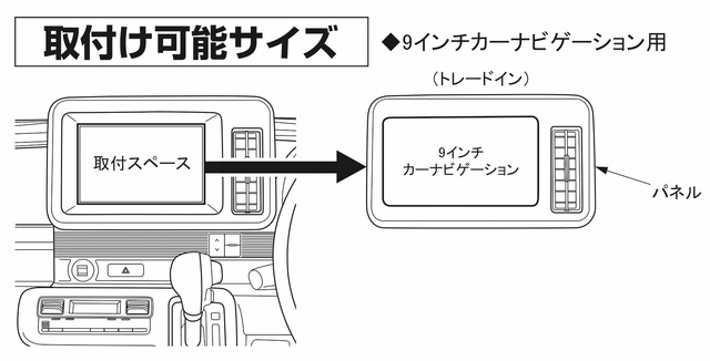 取り付け可能サイズ