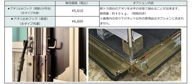 アオリ止めフック（側面1か所）／アオリ止めフック（後面）