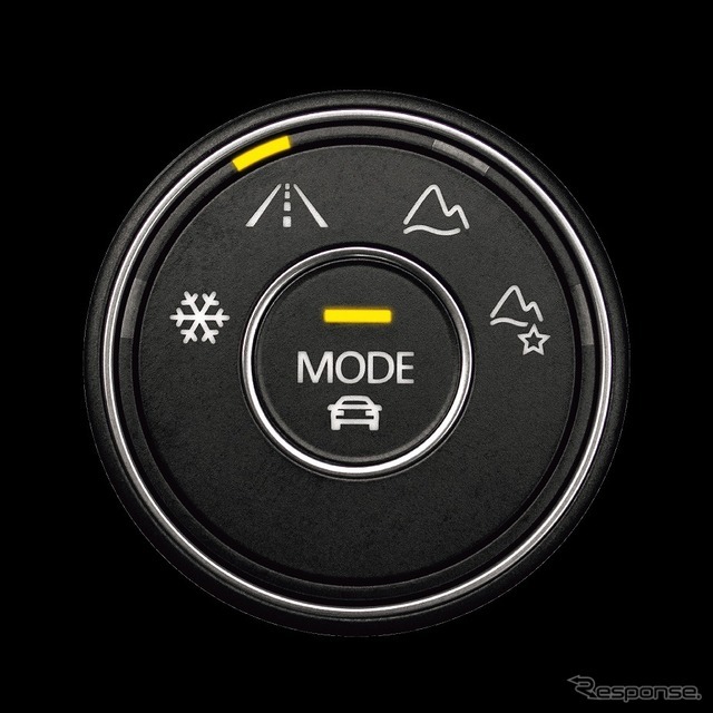 VW ティグアン 4MOTION アクティブコントロール
