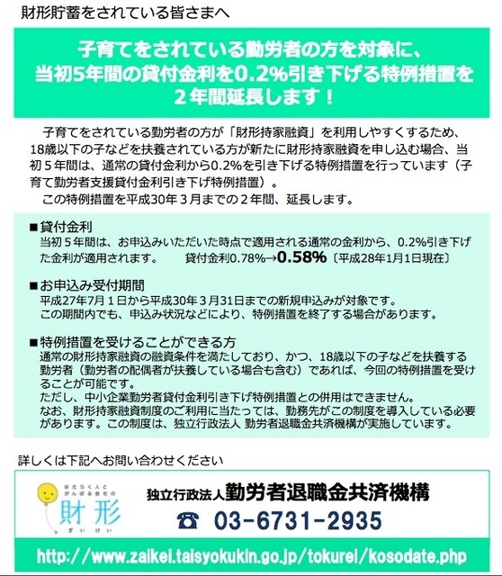 財形持家融資制度の金利引き下げ特例措置
