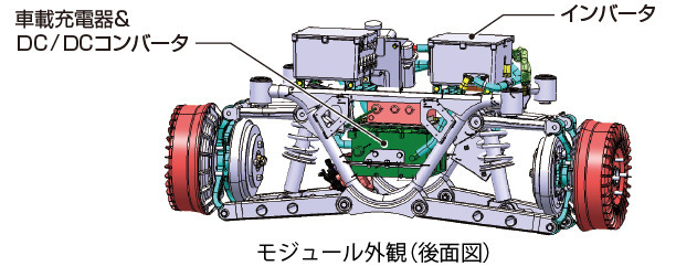 OVEC-TWOの電装品・シャシのモジュール構造