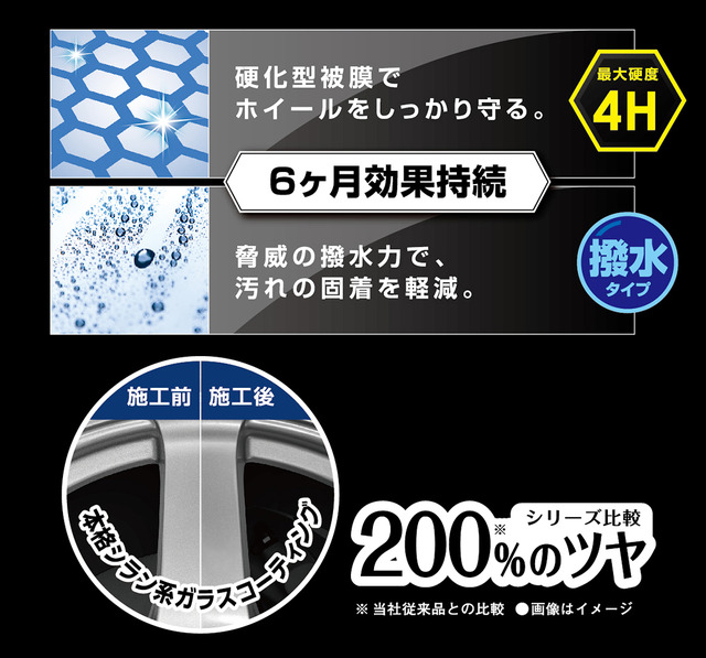 小キズを埋めてツヤを復元、カーメイトの「パープルマジック」シリーズから新手法のホイールコート剤が新発売