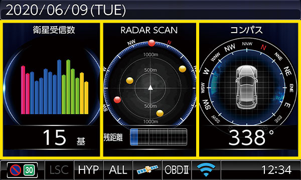 3連ミニメーター（ミニメーターで3項目を表示）