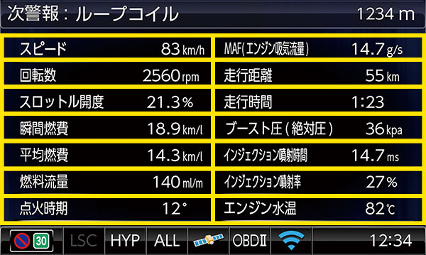 テキスト一覧（テキストで14項目を表示）