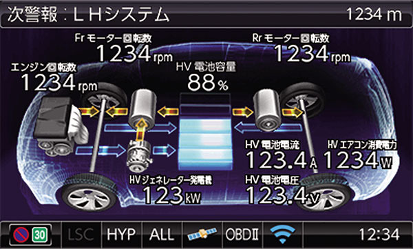 トヨタハイブリッド表示：エネルギーモニター　HV車の各種情報とエネルギーの流れを表示