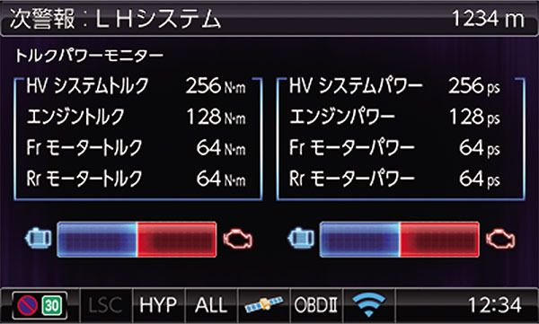 トヨタハイブリッド表示：トルク・パワーモニター　HV車のトルク・パワー情報を一覧で表示