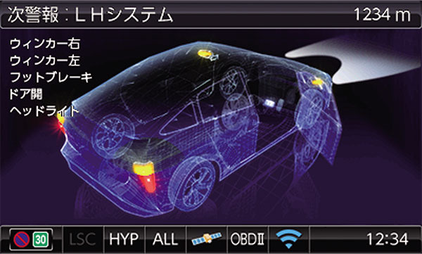 トヨタハイブリッド表示：ステータスモニター　車両の状態を表示