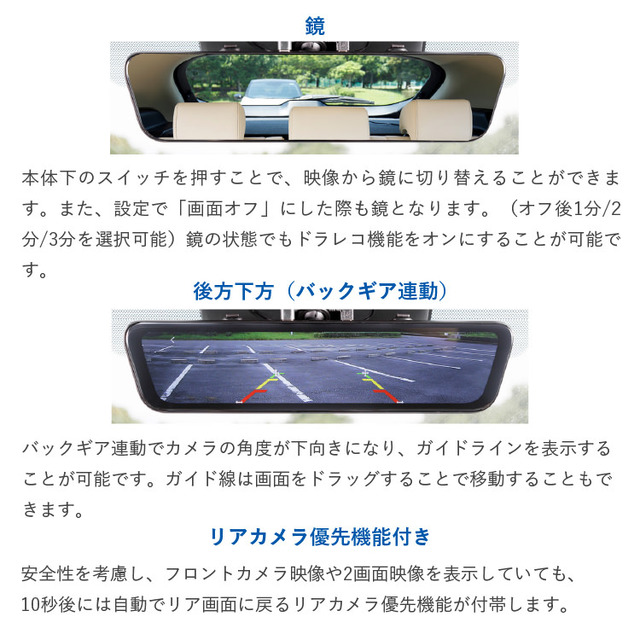 画面表示2