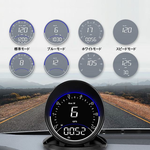 多彩なディスプレイの表示パターン