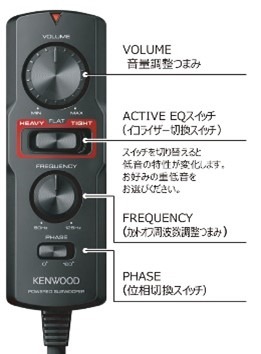 KENWOODからチューンアップ・サブウーファー「KSC-SW12EQ」が新発売