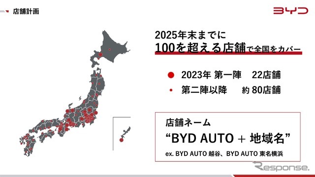 2025年末までに100店舗以上の展開を計画