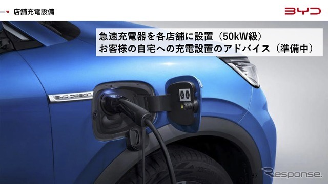 ディーラーには50kW級のDC急速充電器を設置