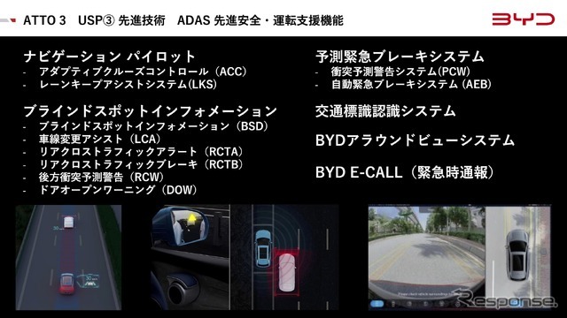 ADAS 先進安全・運転支援機能