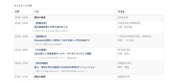 講演タイムテーブル