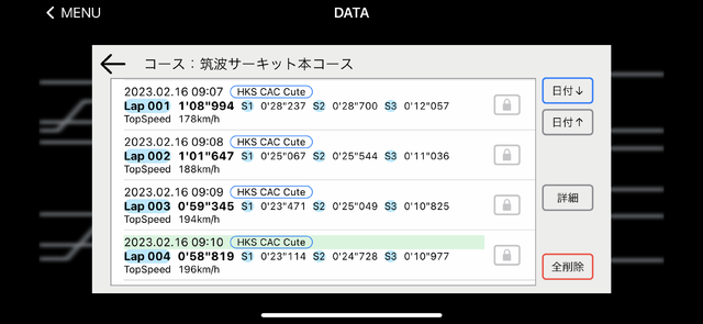 CACcuteアプリ画面：データリスト