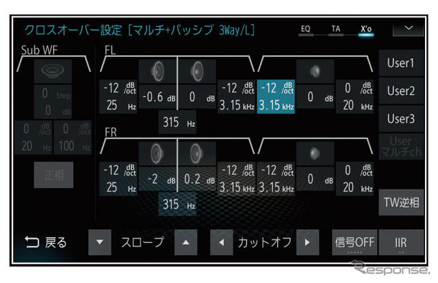 「クロスオーバー」の設定画面の一例（三菱電機・ダイヤトーンサウンドナビ）。