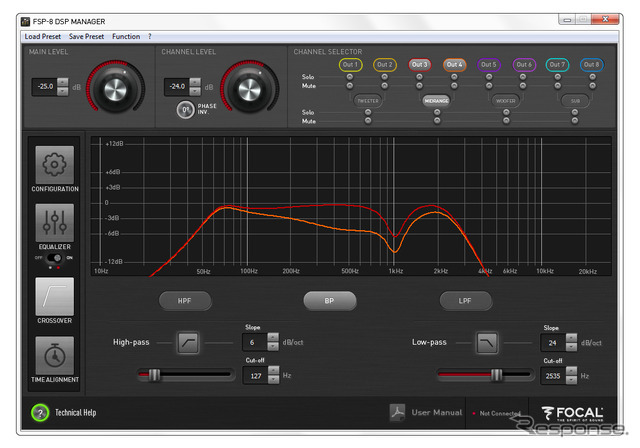 「クロスオーバー」の設定画面の一例（フォーカル・FSP-8）。