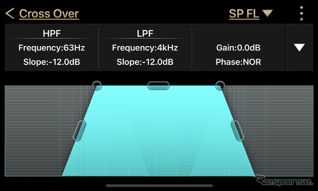 「クロスオーバー」の設定画面の一例（クラリオン・フルデジタルサウンド）。