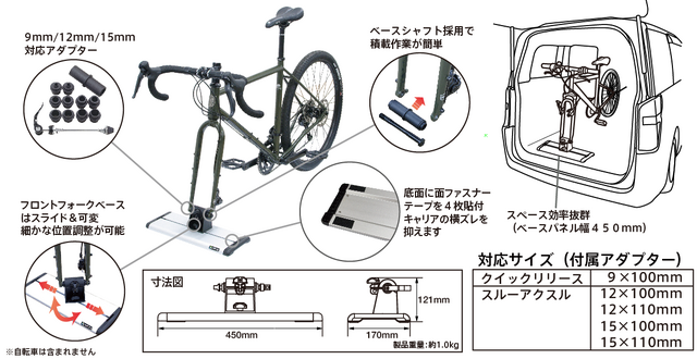 車室内積載用サイクルキャリア EC30 説明図