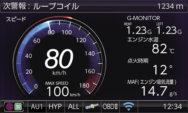 OBD2アダプター使用表示例