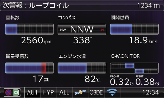 OBD2アダプター使用表示例