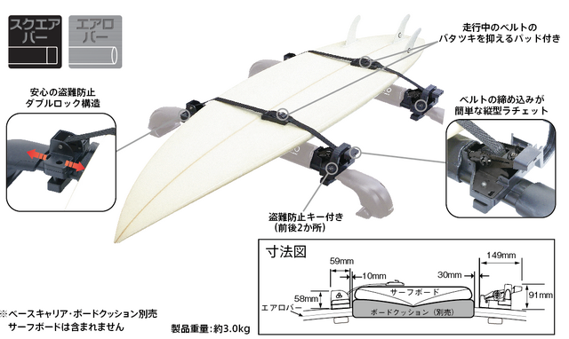 解説 サーフボードキャリア EM49