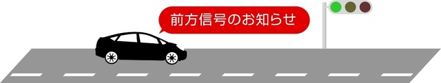 前方信号お知らせ機能