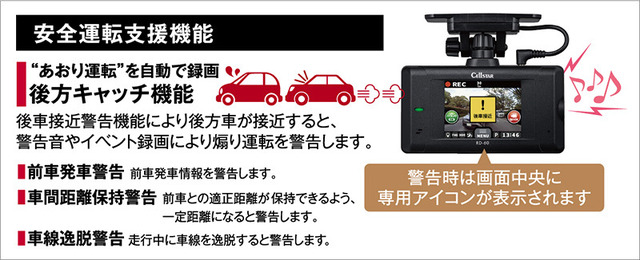 安全運転支援機能