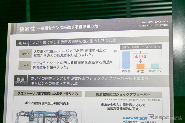 【トヨタ アルファード/ヴェルファイア 新型】車内空間の