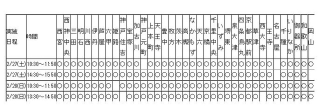 テスト実施教室