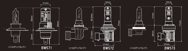 カーメイトからコンパクトで手軽にLED化できるヘッド＆フォグバルブ「C5500」シリーズが新発売