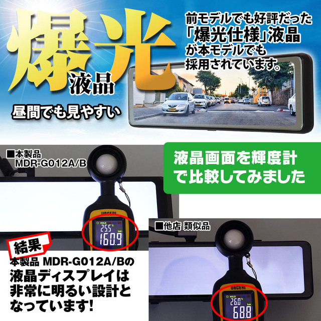 MAXWINからズーム機能搭載の爆光ミラー型前後ドライブレコーダー「MDR-G012」がネット通販限定で新発売