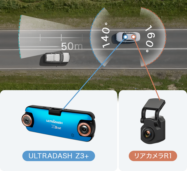 望遠レンズモデルと赤外線モデルの2タイプが選べる！ 180°回転自由なデュアルレンズドライブレコーダー「ULTRADASH Z3+」がクラファンに登場