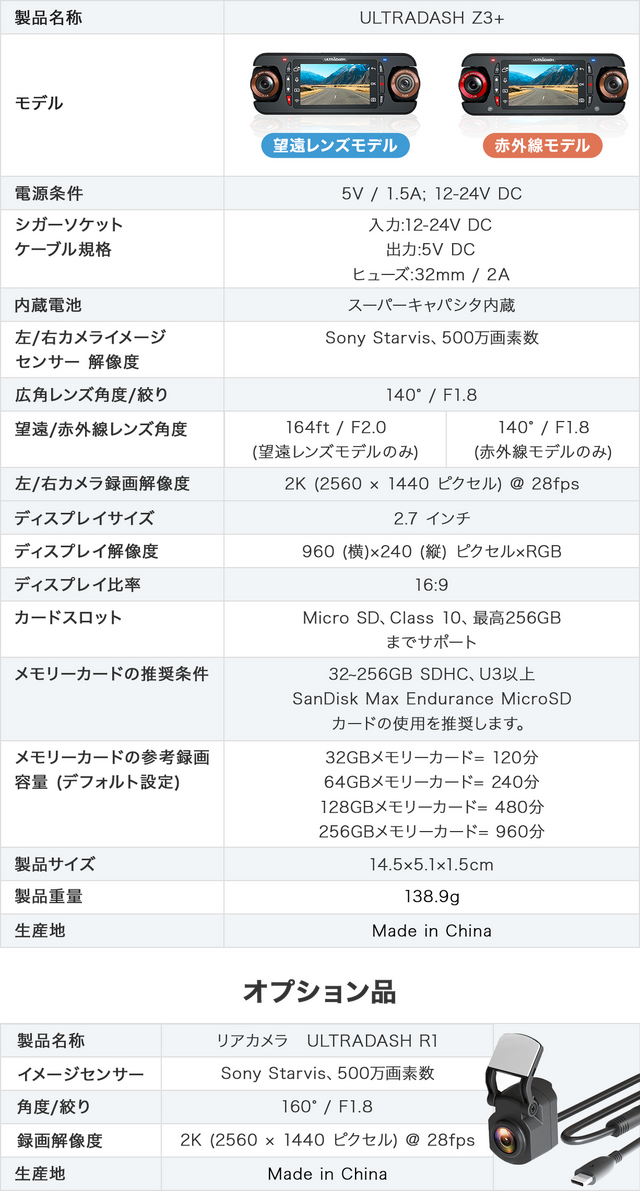 望遠レンズモデルと赤外線モデルの2タイプが選べる！ 180°回転自由なデュアルレンズドライブレコーダー「ULTRADASH Z3+」がクラファンに登場