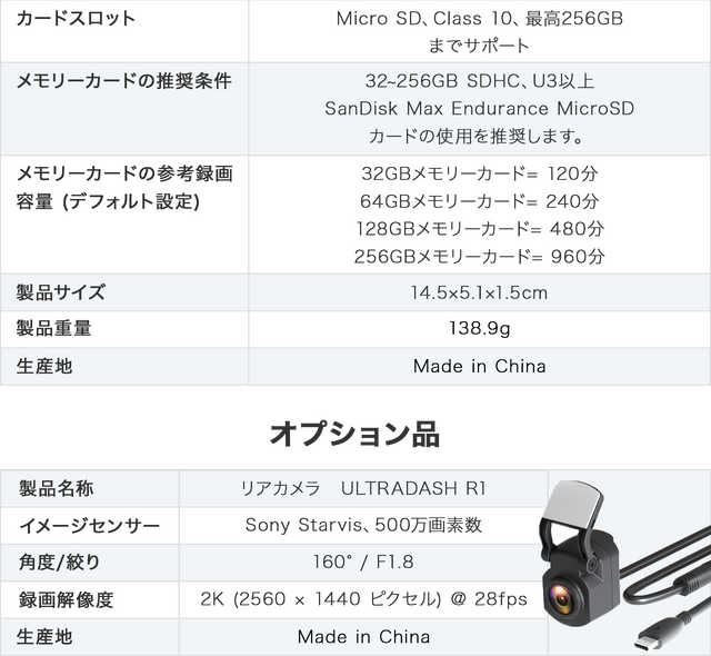 望遠レンズモデルと赤外線モデルの2タイプが選べる！ 180°回転自由なデュアルレンズドライブレコーダー「ULTRADASH Z3+」がクラファンに登場