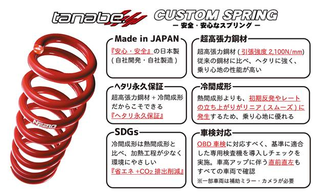 TANABEから40系アルファード用カスタムスプリング「SUSTEC NF210」「SUSTEC DF210」2製品が新発売