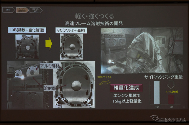 8C型 ロータリーエンジン