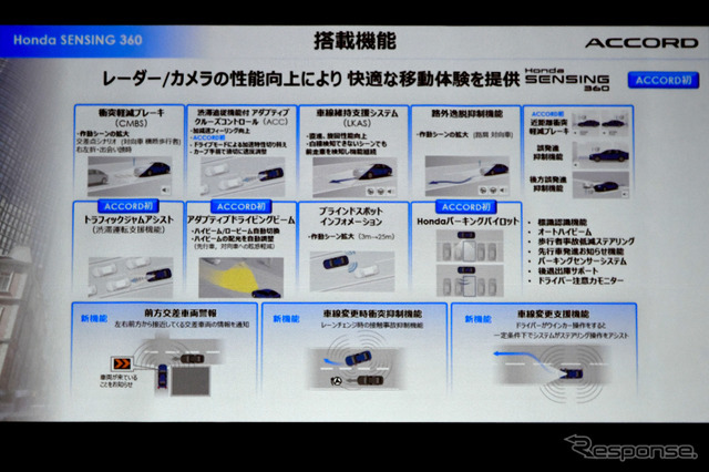 ホンダ アコード 新型