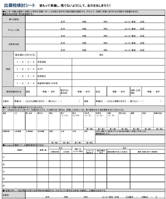 出願校検討シート