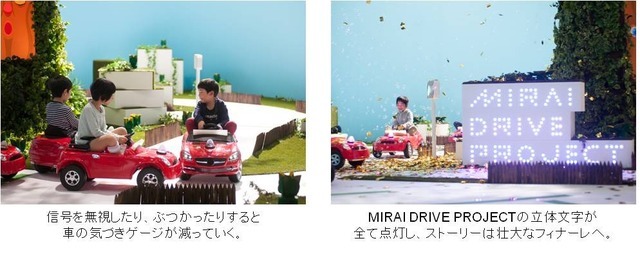 アクサダイレクト MIRAI DRIVE PROJECT