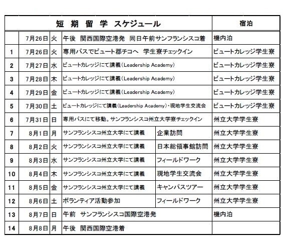 米国コース「短期留学」スケジュール