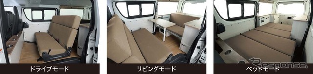 カリカ・リトリートパッケージ