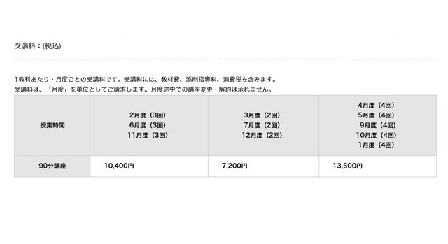 受講料