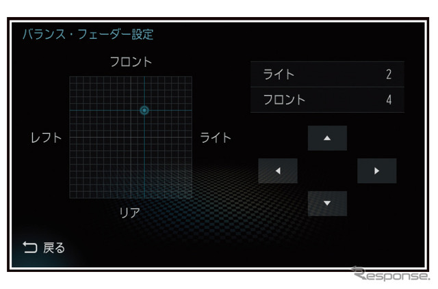 「バランス」と「フェーダー」の設定画面の一例（三菱電機・ダイヤトーンサウンドナビ）。