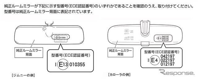 適合を調べる際は、純正ミラー背面にあるECE認証番号をご確認ください。