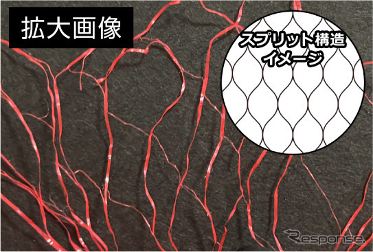 液ハネしにくく、汚れをしっかりからめ取る